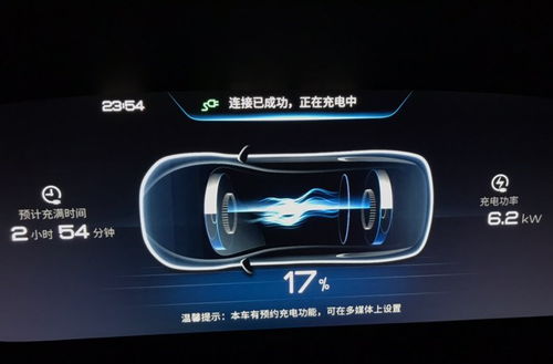革命性突破 比亚迪推直流快充转接头，插电混动车迎来快充时代